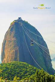 View a place in more detail by looking at its inside. Imagem Do Famoso Morro Do Pao De Acucar