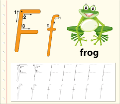 One of the most important things early learners need to master is making their alphabet letters. Letter F Tracing Alphabet Worksheets 694367 Vector Art At Vecteezy