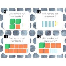 Cartes A Tache Representation D Un Nombre Tache Cartes Mathematiques
