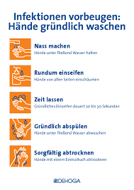 Union und spd wollen arbeit auf abruf einschränken. Dehoga Bundesverband Gastekommunikation