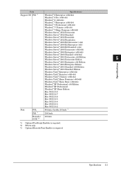 Konica minolta business solutions u.s.a., inc. Konica Minolta Bizhub 25e Driver And Firmware Downloads