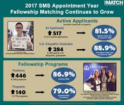 Press Release Report Released 2017 Appointment Year