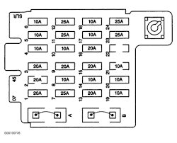 Chevrolet s 10 1998 fuse box diagram year of production. 1998 Chevy Fuse Box Diagram Wiring Diagram Direct Jest Pipe Jest Pipe Siciliabeb It