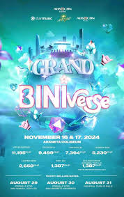 Grand BINIverse Assistance & Tickets