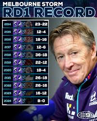 Marist Rugby Chicago live stream link for games today