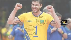 Looked around but didn't see anything about that. Bruno Mossa De Rezende By Juliana Francheschi