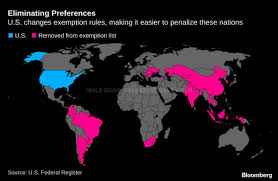 Țările în curs de dezvoltare, piață predilectă pentru medicamente contrafăcute. Sua EliminÄƒ PreferinÈ›ele Comerciale Acordate Moldovei È™i Altor State In Curs De Dezvoltare Moldstreet