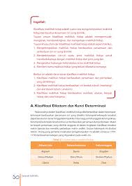 Maybe you would like to learn more about one of these? Klasifikasi Dikotom Dan Kunci Determinasi Adalah Kunci Ujian