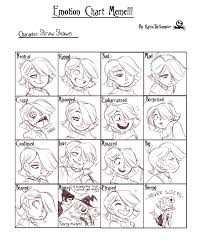 emotion chart meme shawn by xamag on deviantart in 2019