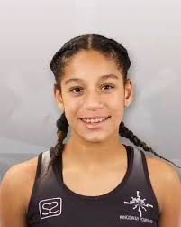 Kingsway Power Netball Club