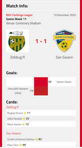 Strani fatti del calcio maltese: Facebook
