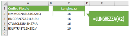 Significato dei caratteri alfanumerici indicativi di dati anagrafici che compongono il codice fiscale. Estrapolazione Dati Da Codice Fiscale Excel Per Tutti