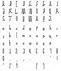 Baru tau kalau tulisan jawi tak cantik tak semestinya tulisan khat akan tak cantik jugak. Kaligrafi Jawi Online Cikimm Com