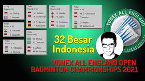All england terbuka , japan open , indonesia open ) or player pages ( jonatan christie , anthony sinisuka ginting , … )! Rnjef6xnt6zxzm