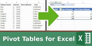 how to make use of pivot table in excel to improve your