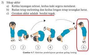 Bagaimana posisi kaki saat melakukan lompat kangkang? 10 Sikap Akhir Guling Lenting Adalah D Berdiri Tegak