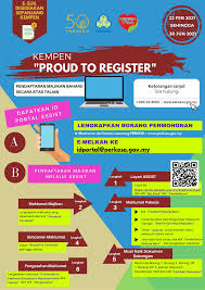 Jadual tarikh dapat duit bpr 2021 pembayaran bantuan prihatin rakyat fasa 1 & fasa 2. Daftar Syarikat Posts Facebook