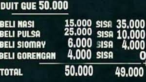 Uang keke dan rio denganperbandingan 3 : Dihitung Berulang Kali Tetap Kurang Seribu Bisa Temukan Hitungan Yang Benar Tribunnews Bogor