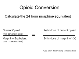 Pain Policy Update Opioid Update Stuart Beatty Pharmd Bcps