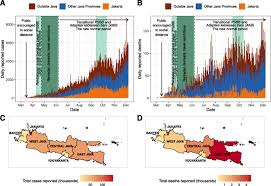 It was first identified in december 2019 in wuhan,. Using Syndromic Measures Of Mortality To Capture The Dynamics Of Covid 19 In Java Indonesia In The Context Of Vaccination Rollout Bmc Medicine Full Text