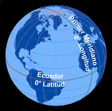 Latitude, longitude and coordinate system grids. Latitud Y Longitud