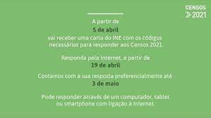 Censos 2021 tem início em abril. Operacao Censitaria Censos 2021 Freguesia De Alcobertas