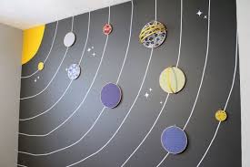 Solar System Feature Wall3 Science Room Diy Nursery Decor Solar System