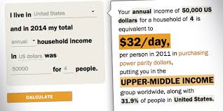 According to the undp 1997 human development report, and the 2004 united nations human development (unhdp) report, malaysia has the highest income disparity between the rich and poor in southeast asia, greater than that of philippines, thailand, singapore, vietnam and indonesia. Are You In The Global Middle Class Try Our Income Calculator Pew Research Center