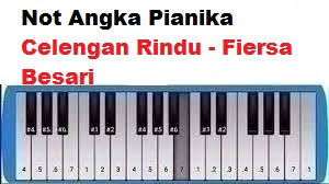 We did not find results for: Not Angka Pianika Dan Lirik Lagu Celengan Rindu Fiersa Besari Calonpintar Com