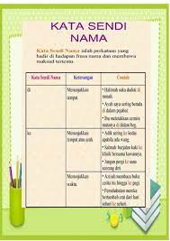 *biasanya terdapat dalam kertas 2 bm spm ( soalan 3(d) mengenal pasti kesalahan tatabahasa ). Nota Kata Sendi Nama