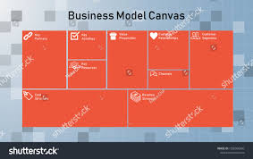 Colorful Inforgraphic Of Bussiness Model Canvas With Modern Square Blue Background Template For Pres Business Model Canvas Modern Square Photography Tutorials