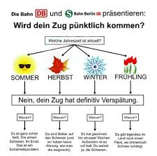 Direkt am bahnhof erhalten sie durch große anzeigetafeln die möglichkeit herauszufinden, auf welchem gleis und zu welcher zeit ihre reise beginnt. Wird Dein Zug Punktlich Kommen