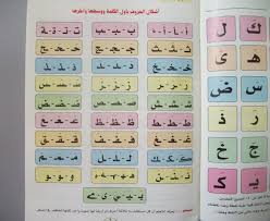 تحميل كتاب نور البيان 2017 Bts Book Learning Arabic Learning