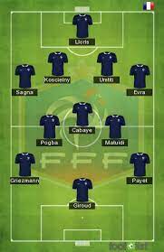 La composition des bleus devrait être identique de celle face à la moldavie. Equipe De France De Football Quelle Compo Contre L Islande