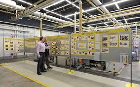 Shopfloor Management Facta Vision Visual Management Management Project Management