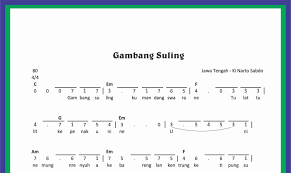 Not Angka Lagu Gambang Suling - SEKITAR MUSIK