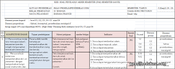 It is big, clean and comfortable. Kisi Kisi Pas Bahasa Prancis Kelas 10 Tahun 2019 2020 Websiteedukasi Com