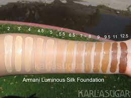 While it is expensive, it's a product worth saving up for or spoiling yourself with; Love This Foundation And Thanks To Karlasugar Picking The Right Shade Is A Little Ea Foundation Swatches Luminous Silk Foundation Giorgio Armani Luminous Silk