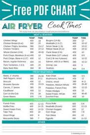 Get The Air Fryer Cook Times For 50 Popular Air Fryer Foods And Be Sure To Download The Free Printab In 2020 Air Fryer Recipes Easy Emeril Air Fryer Air Fryer Healthy