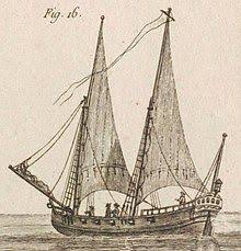Epingle Sur Les Bateaux Par L Image