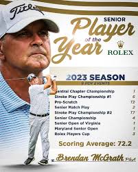 2024 MAPGA Hall of Fame & Awards Banquet by Middle Atlantic PGA