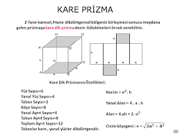 S = (a) ikinci alanını bilerek, bir karenin kenarının boyutunu nasıl bulabilirim? Kare Prizmanin Ozellikleri Nedir