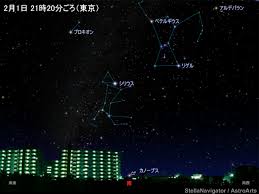 星取県 先取り２月の星空情報 カノープス を探してみよう ブログ 休暇村奥大山 公式