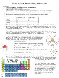 Atomic structure review asnwer key. Chem Tut Notes Chemical Elements Atoms