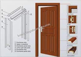 Up to 70% off top selling brands. China Cheap Solid Core Flush Panel Door Hollow Core Interior Doors China Solid Core Door Interior Doors
