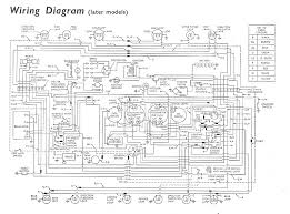 It has 3.0 l (2,967 cc) of displacement and produces between 200 hp (149 kw) and 240 hp (179 kw). Lotus Cortina Wiring Diagrams