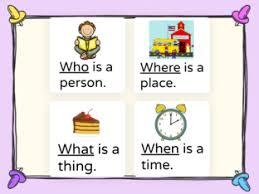 Learn about wh questions with free interactive flashcards. Asking Wh Questions Free Activities Online For Kids In 1st Grade By Natalie Carr