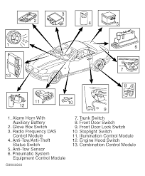 Diagram 2001 Mercedes Slk230 Fuse Diagram Full Version Hd Quality Fuse Diagram Diagramseryn Caditwergi It