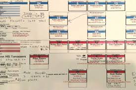 My Football Spotting Chart Methods Saythedamnscore Com