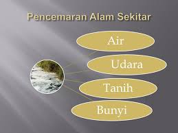 Berpunca daripada aktiviti manusia yang tidak bertanggungjawab. Ppt Pencemaran Alam Sekitar Powerpoint Presentation Free Download Id 923109